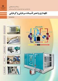 نمونه سوال امتحانی پودمانی نگهداری و تعمیر تأسیسات سرمایشی و گرمایشی پودمان 2: نصب و راه اندازی کولرگازی اسپلیت پایه دوازدهم|